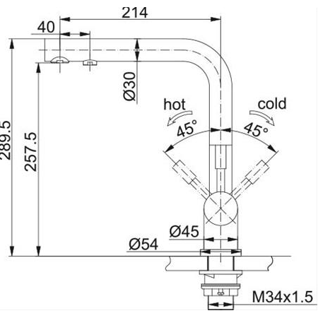 Atlas Clear Arıtmalı Armatür